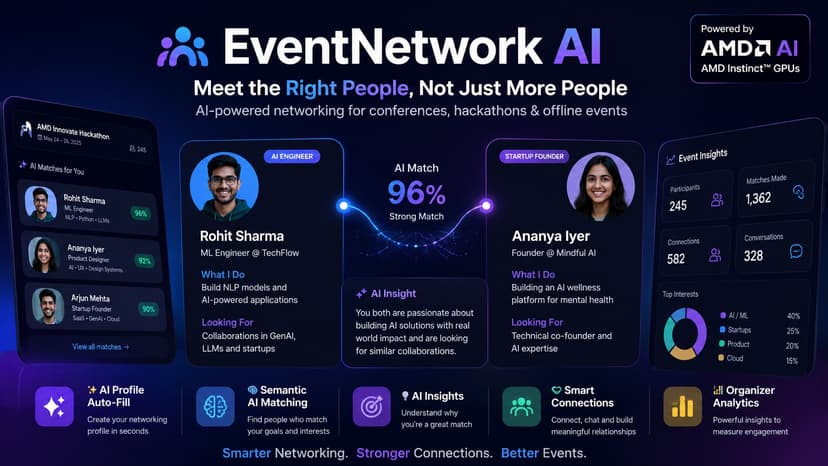 EventNetwork AI