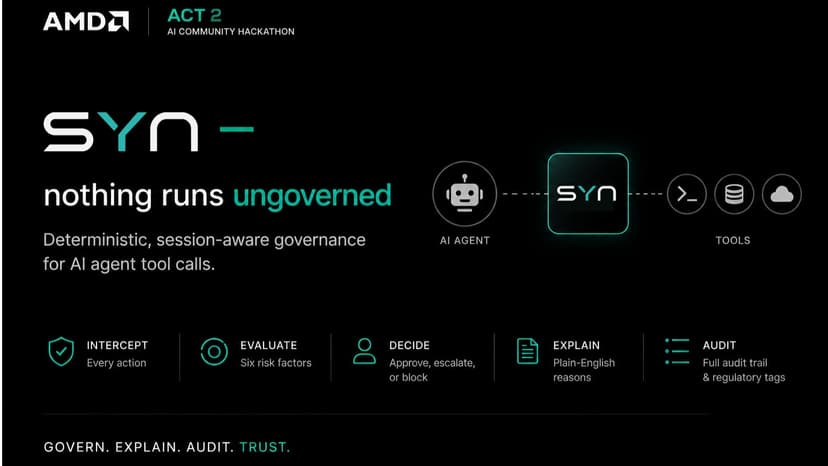 syn — Execution Governance for AI Agents