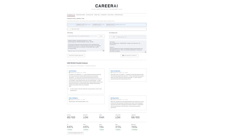 CareerAI — Ghost Job Detector
