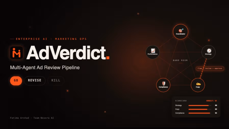 AdVerdict — Multi-Agent Ad Review Pipeline