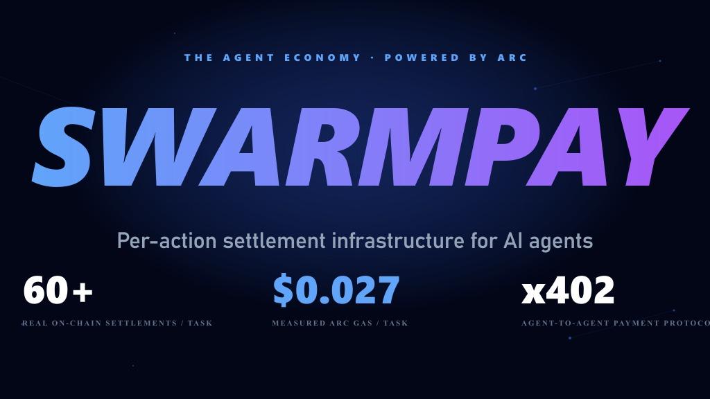 SwarmPay — Agent Marketplace on Arc with ERC-8004