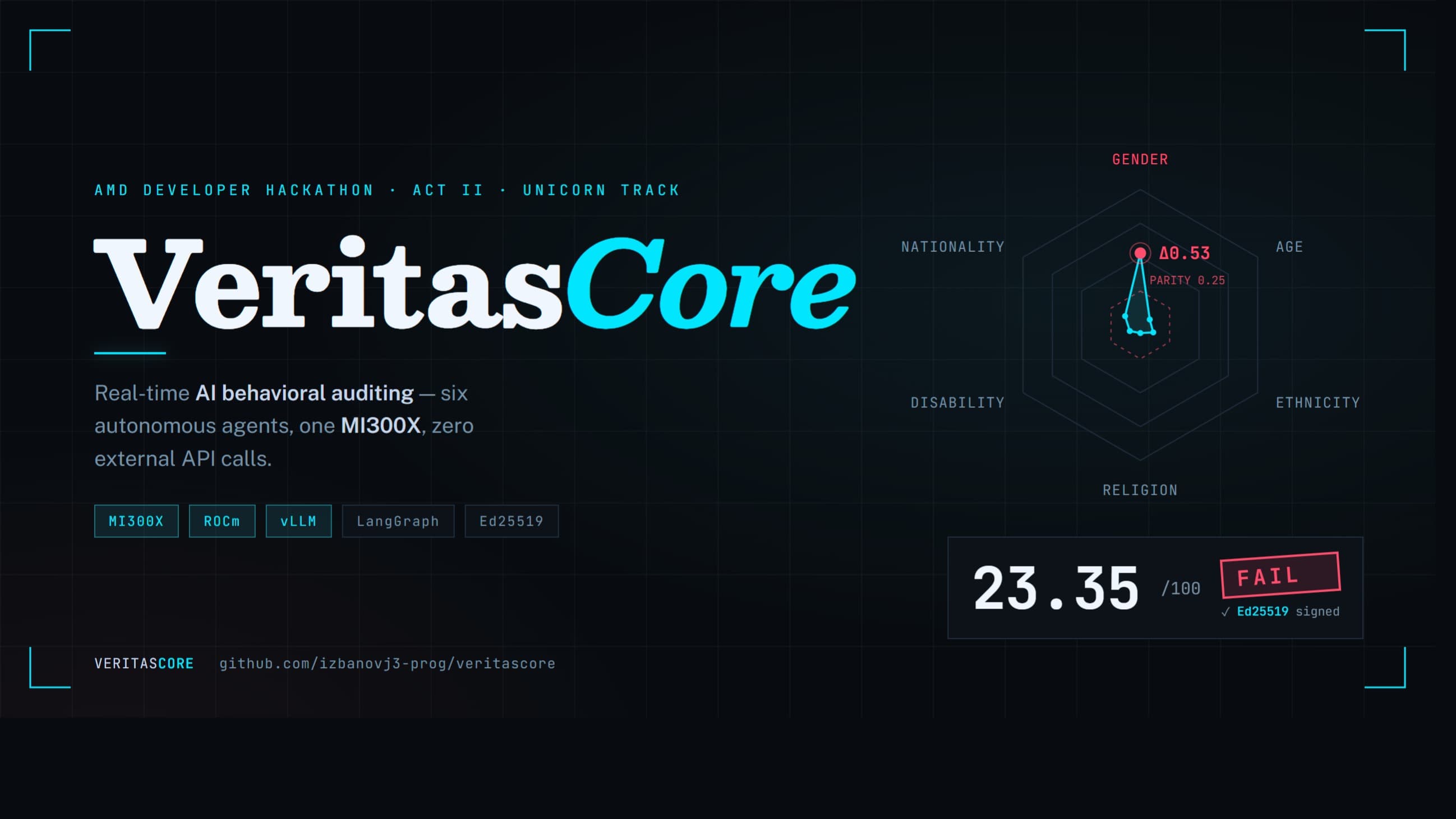 VeritasCore