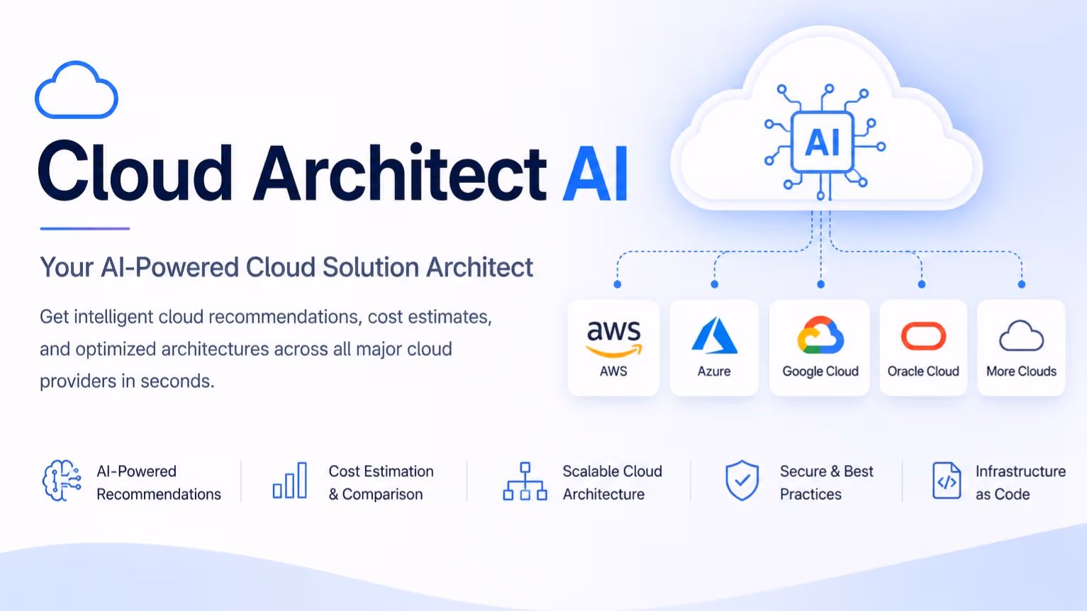 Cloud Architect Ai