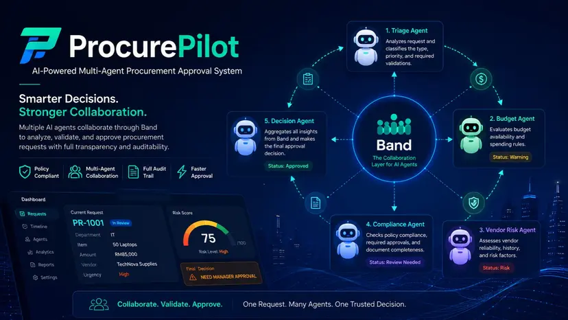 ProcurePilot