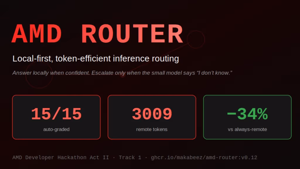 AMD Router: Local-First Token-Efficient Routing