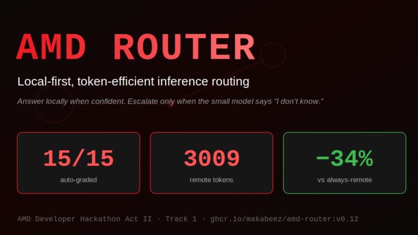 AMD Router: Local-First Token-Efficient Routing