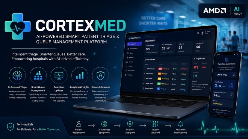 CortexMed: AI Smart Hospital Queue