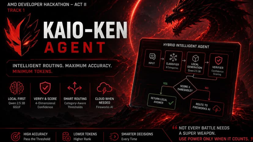Kaio-Ken Protocol