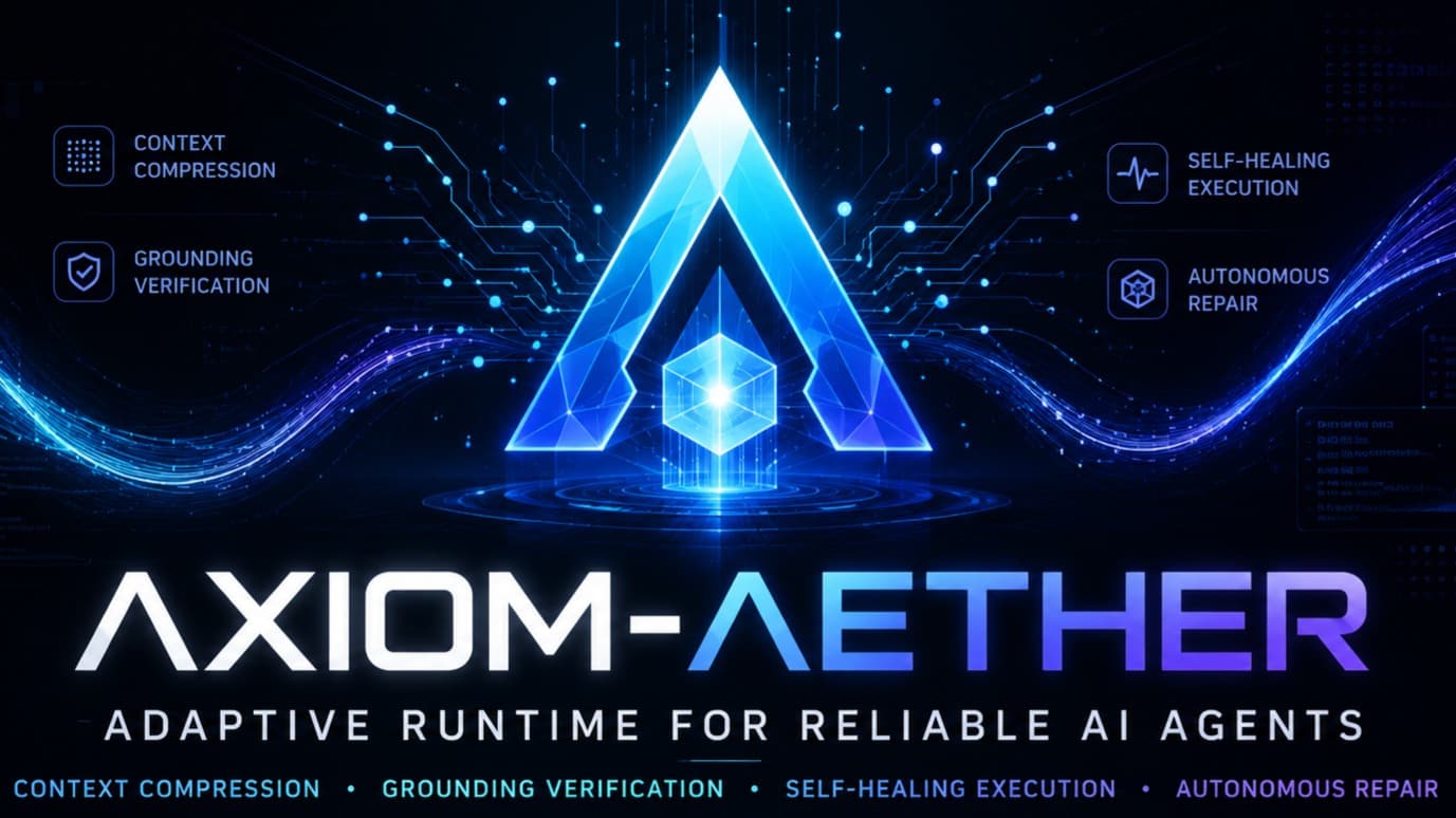 Axiom - Aether