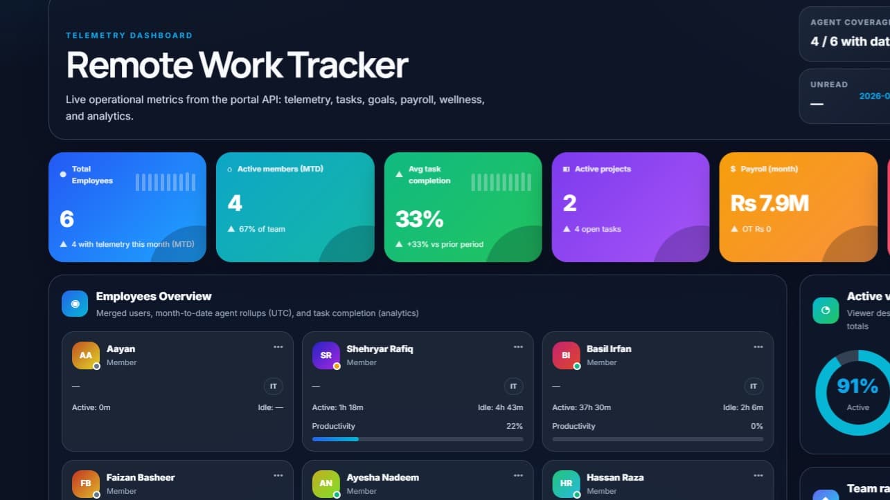 Work Pulse