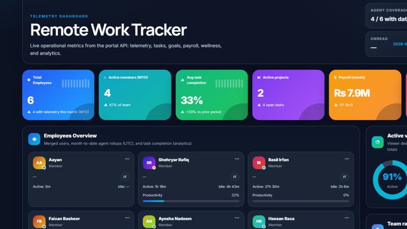 Work Pulse