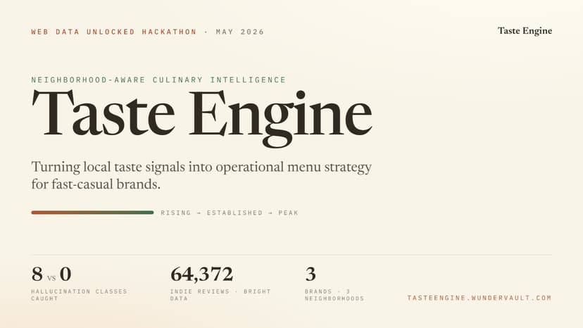 Taste Engine