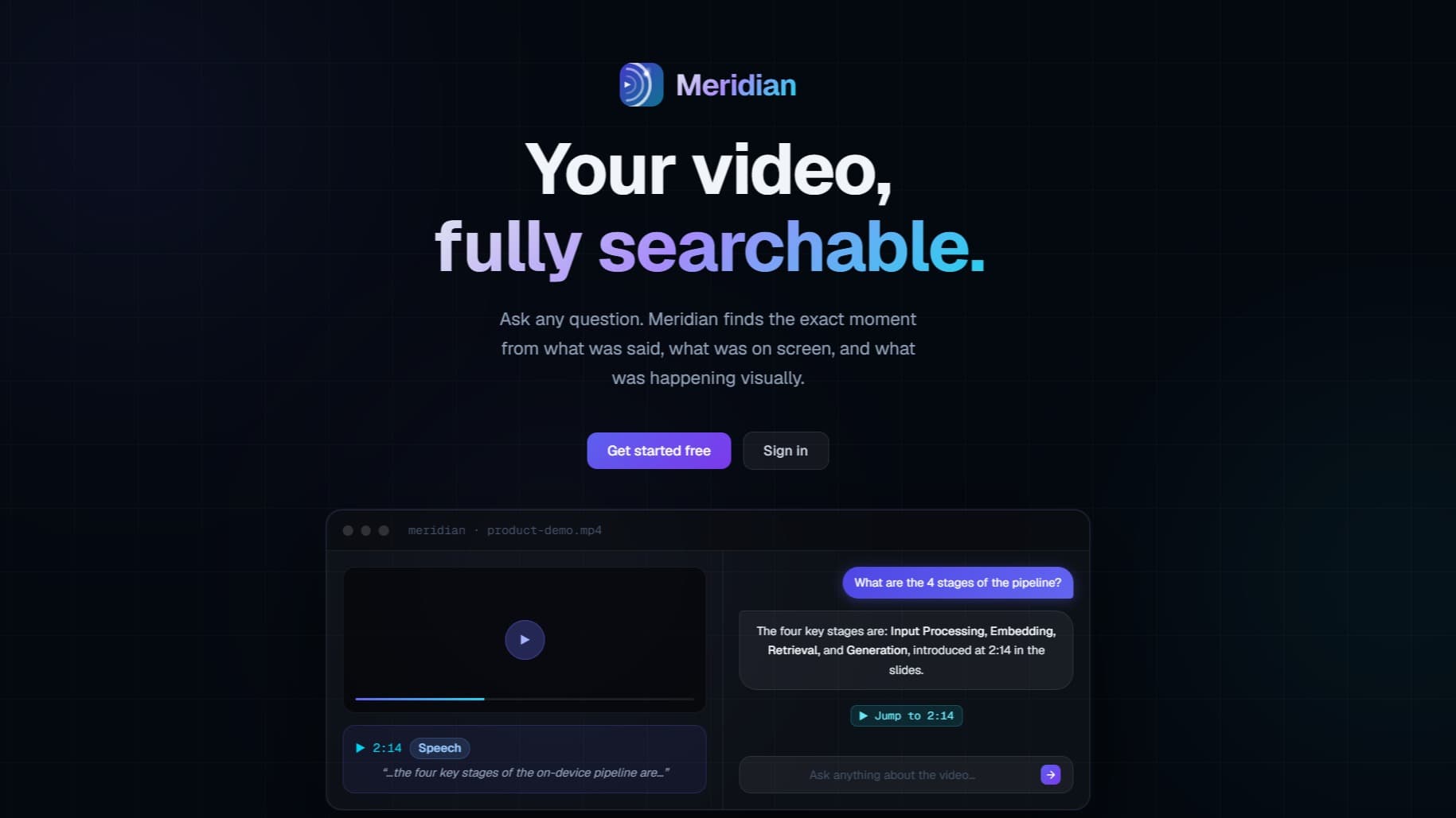 Meridian