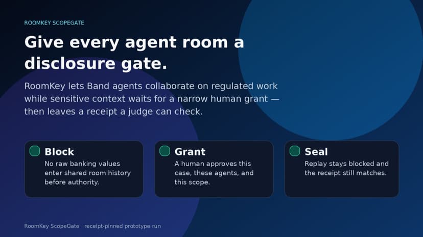RoomKey ScopeGate for Band Agent Rooms