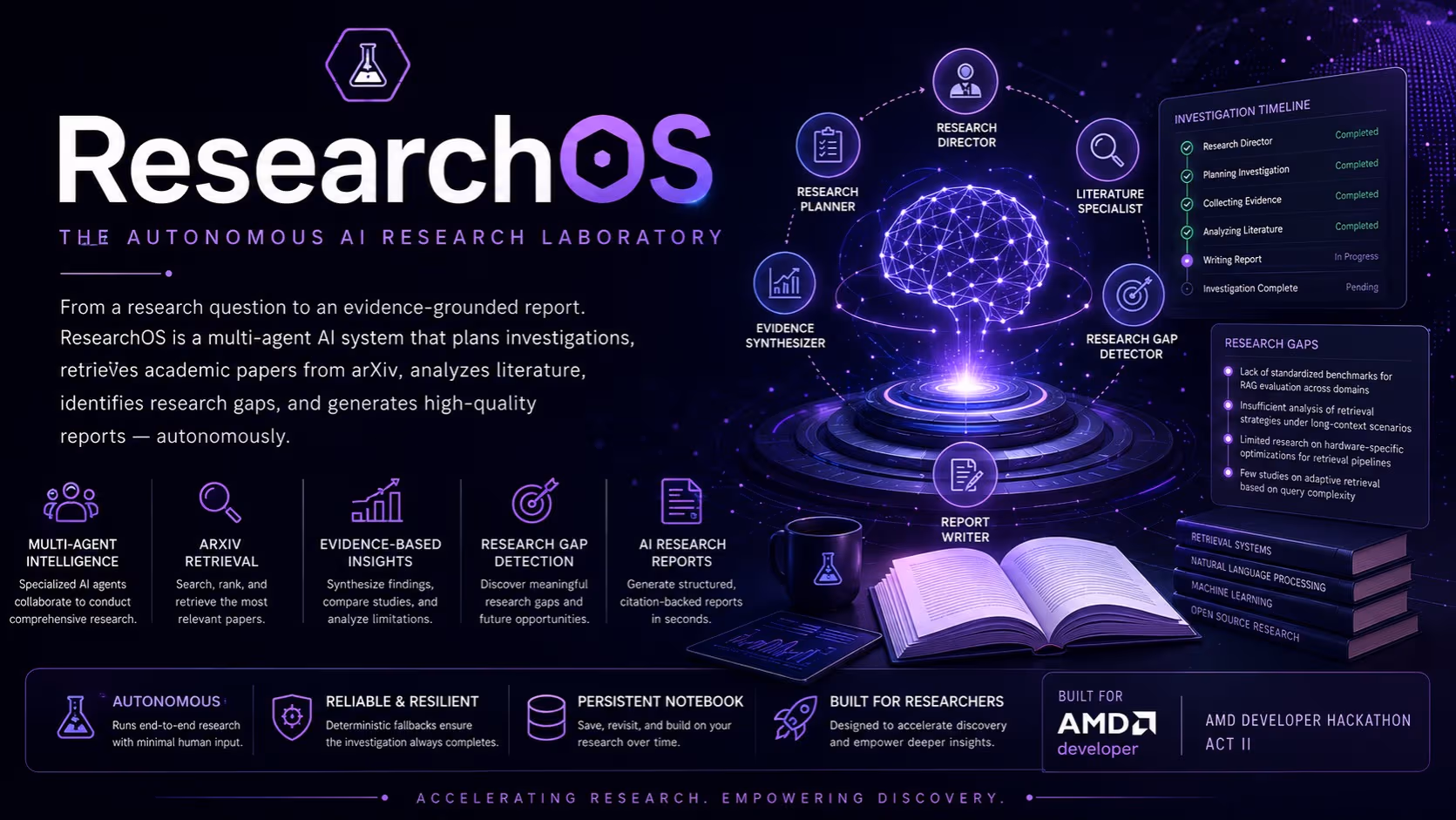 ResearchOS