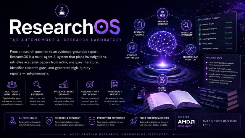ResearchOS