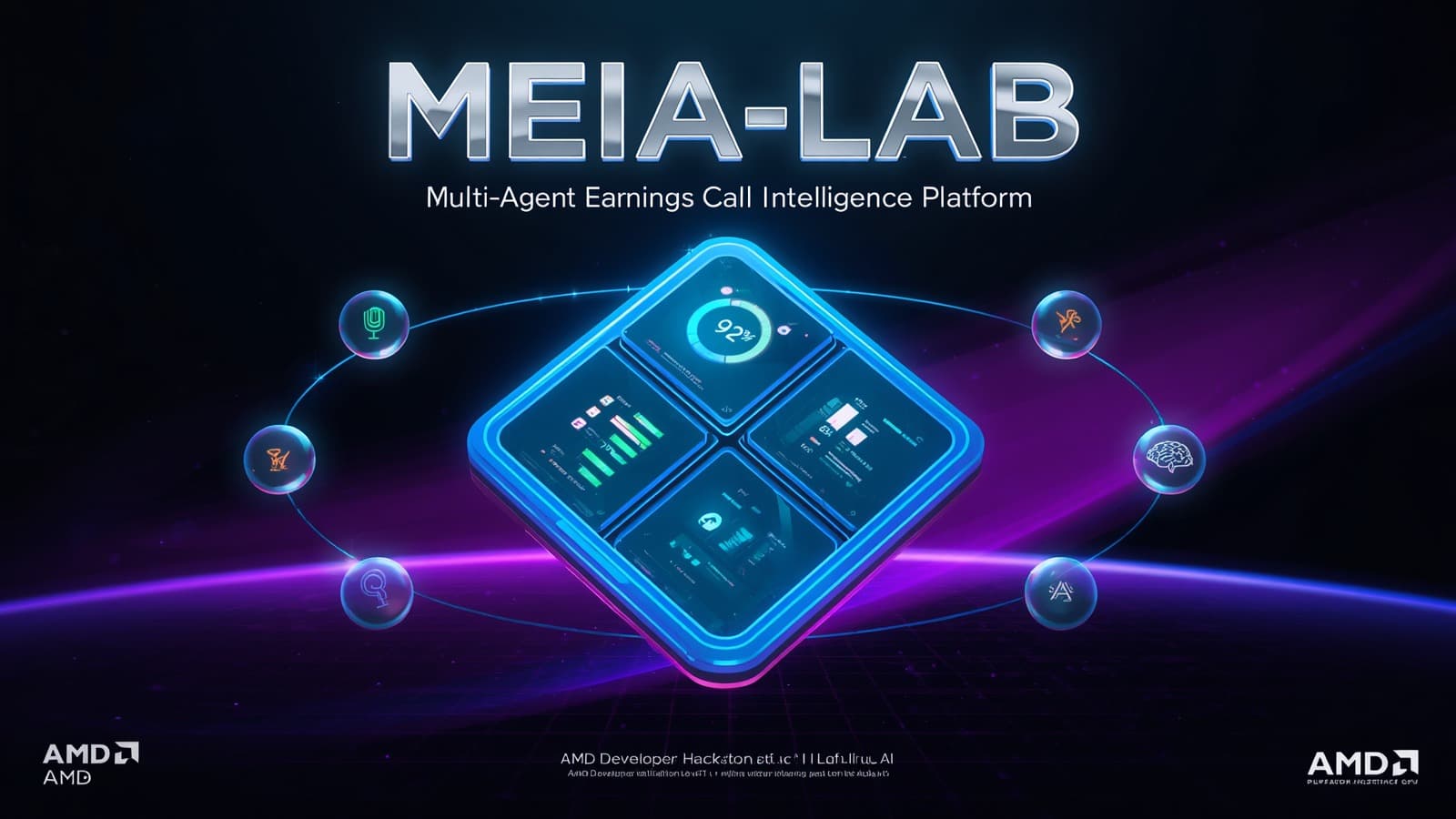MEIA-LAB (Multi-Agent Earnings Intelligence calls)