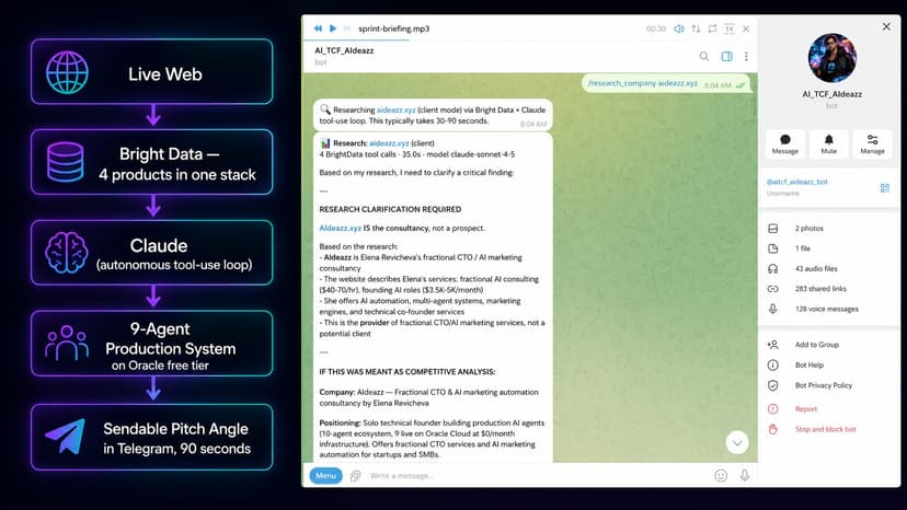 AIdeazz: 9 LIVE AI Agents + Web Intel