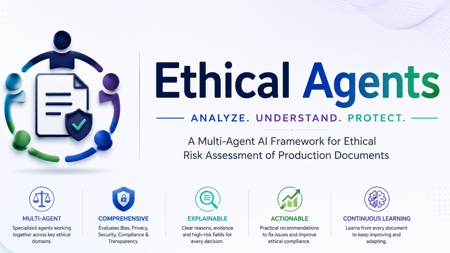 Multi-Agent Ethical Document Reviewer
