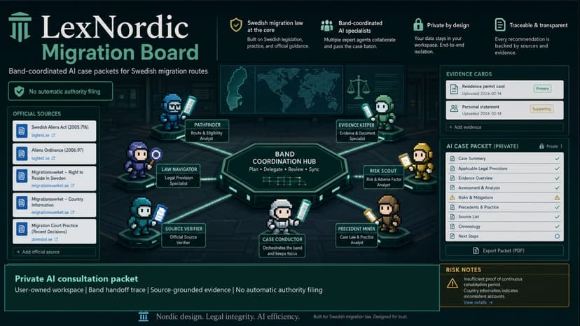 LexNordic Migration Board