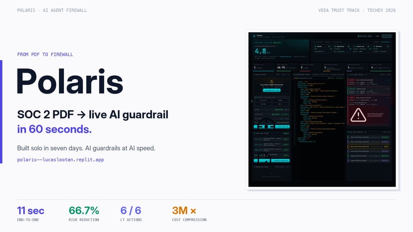 Polaris — AI Guardrails from Compliance PDFs