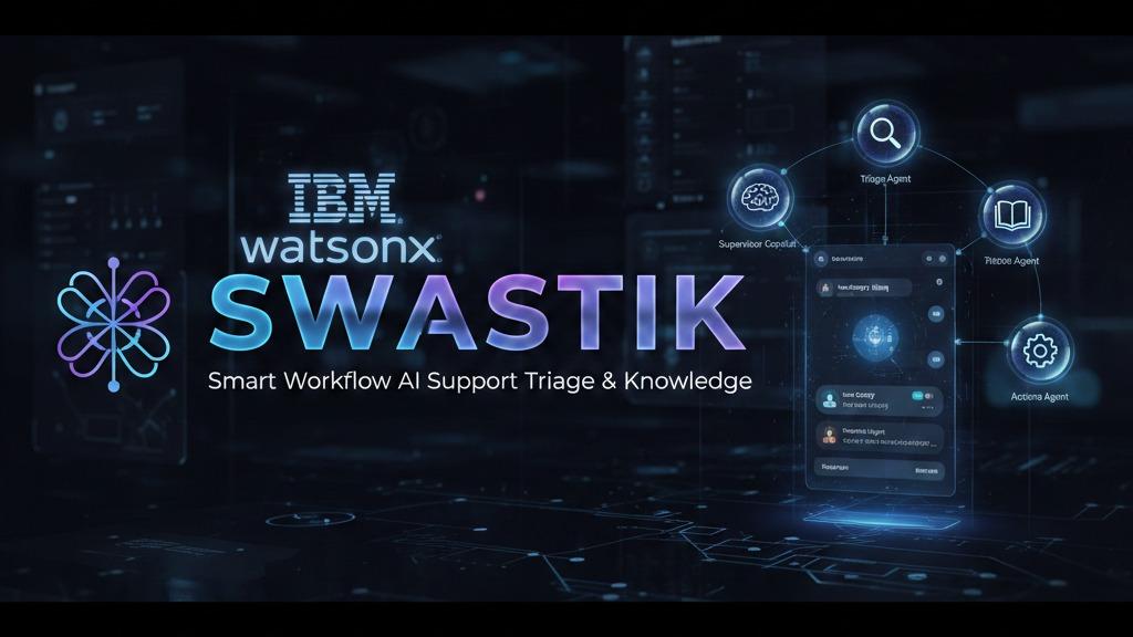 SWASTIK AI Support Orchestration Agent
