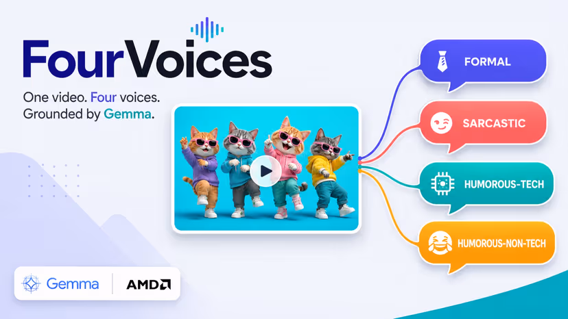 FourVoices