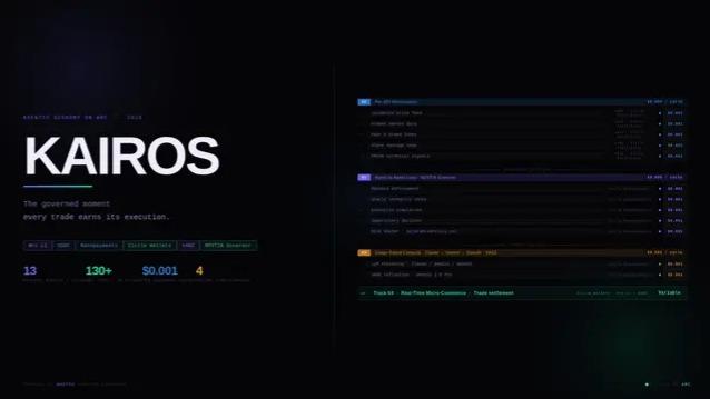 Kairos — Agentic Payments Runtime on Arc