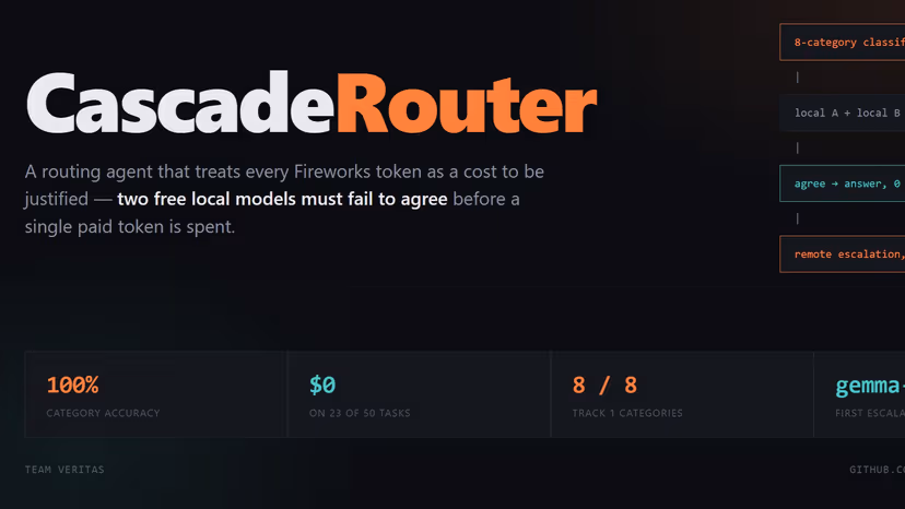CascadeRouter — Token-Efficient Routing Agent