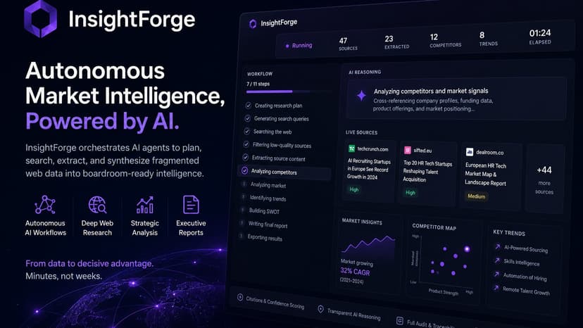 InsightForge