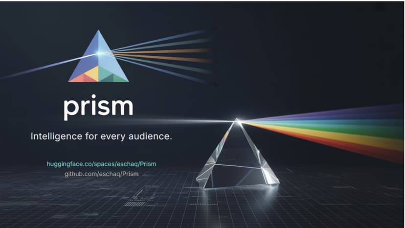 Prism — Intelligence for Every Audience