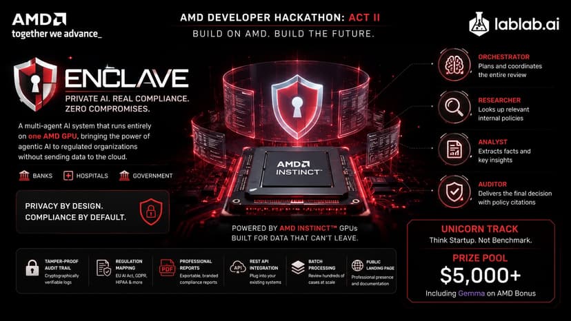 Enclave: Sovereign AI That Never Leaves
